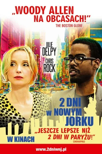 2 dni w Nowym Jorku