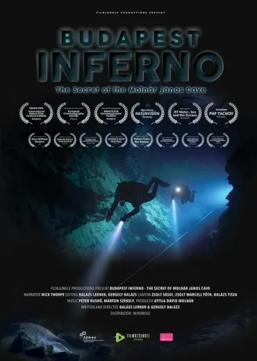 Budapest Inferno: The Secrets of the Molnár János Cave