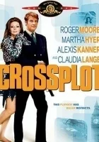 Crossplot