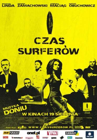 Czas surferów