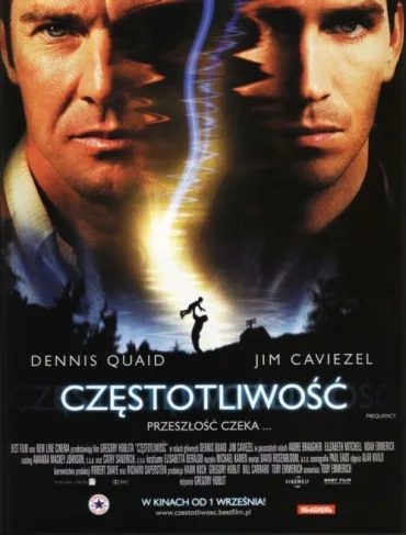 Częstotliwość