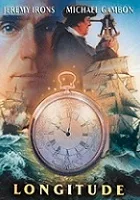 Długość geograficzna