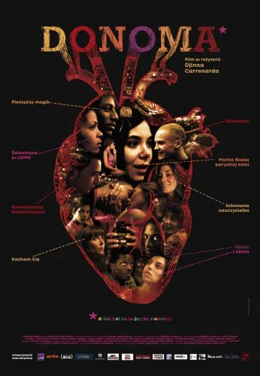 Donoma