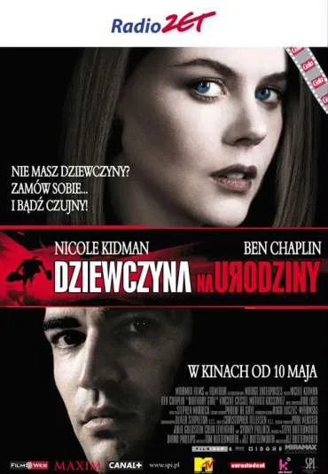 Dziewczyna na urodziny