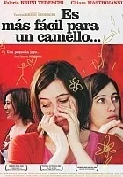 Il est plus facile pour un chameau...