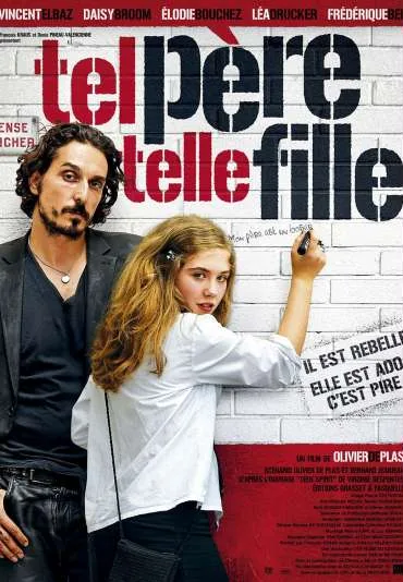 Jaki ojciec, taka córka