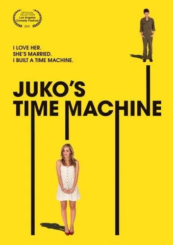 Juko's Time Machine