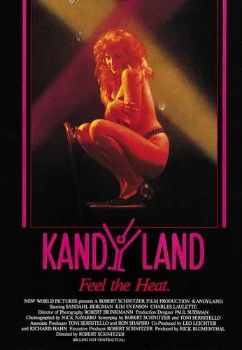 Kandyland