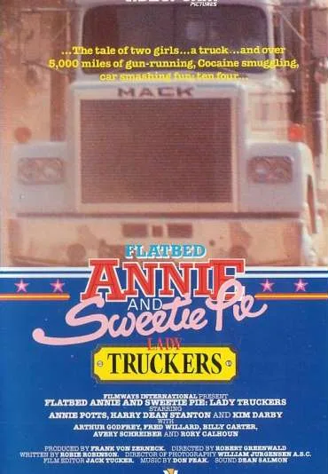 Kobiety za kierownicą