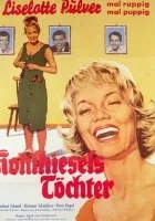 Kohlhiesels Töchter