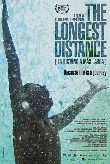 La Distancia más larga