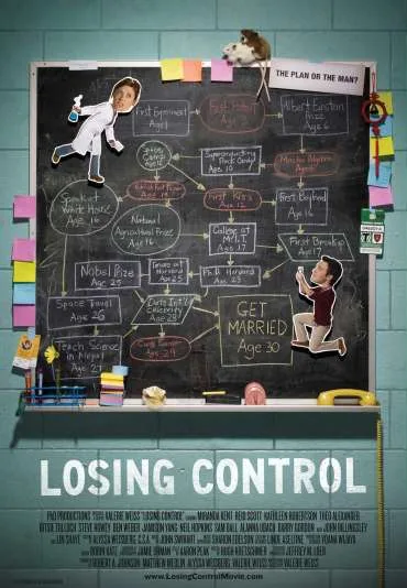 Losing Control