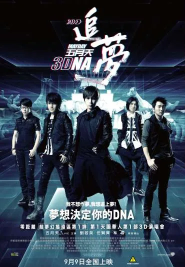 Mayday 3DNA