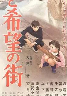 Miasto miłości i nadziei