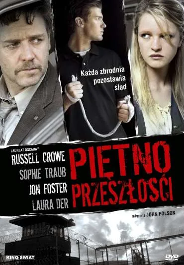 Piętno przeszłości