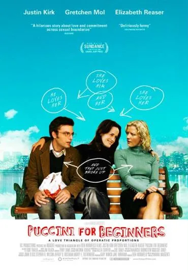 Puccini dla początkujących