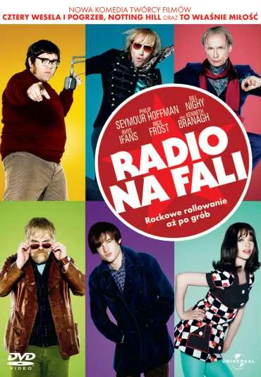 Radio na fali