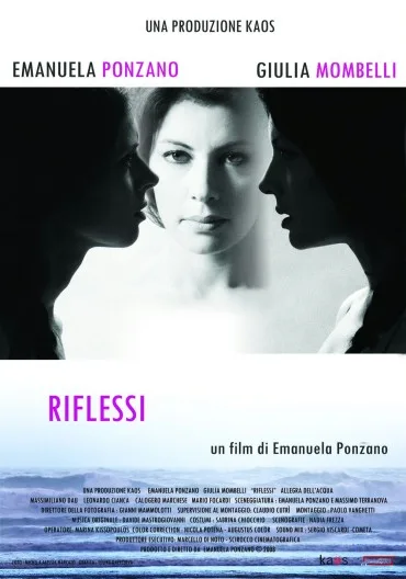 Riflessi