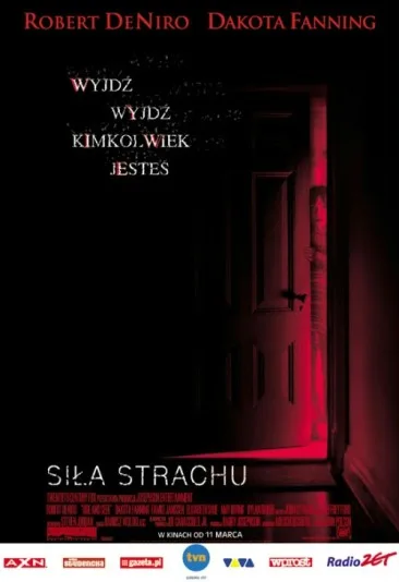 Siła strachu