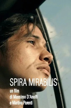 Spira Mirabilis. Poszerzenie pola świadomości