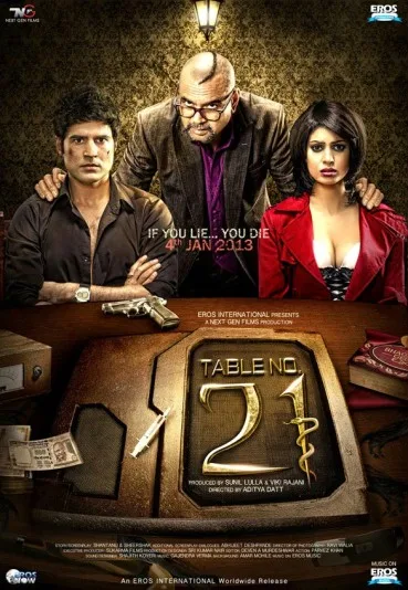 Table No.21