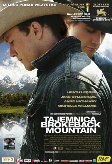 Tajemnica Brokeback Mountain