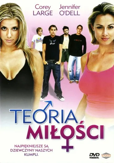 Teoria miłości