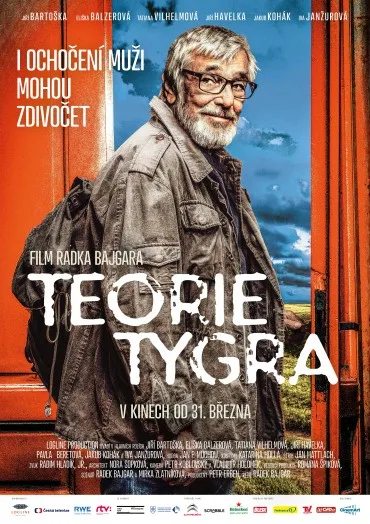 Teorie tygra