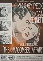 The Macomber Affair