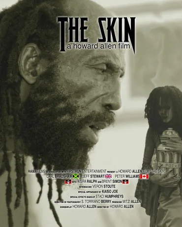 The Skin