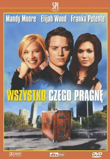 Wszystko czego pragnę