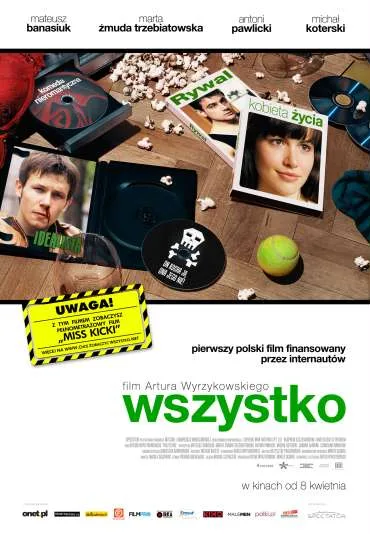 Wszystko