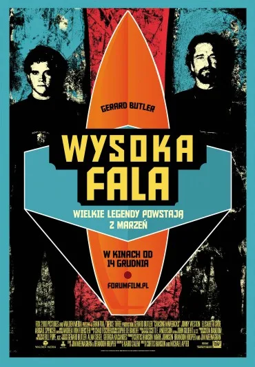 Wysoka fala
